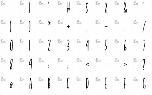 Ladybug Sweet Handwritten Sans Serif Font 1
