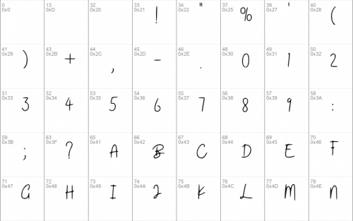 Little Cupcake Font 1