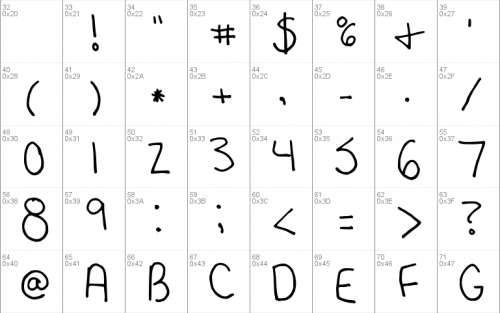 Neko Font 2