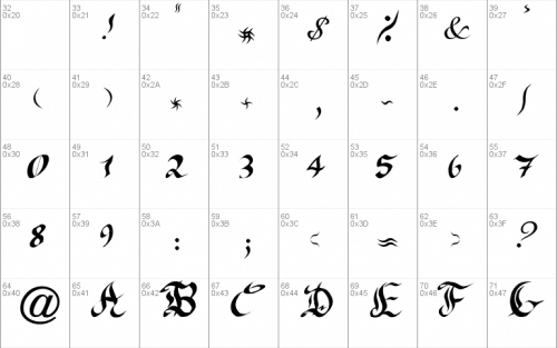 New Gothic Font 1