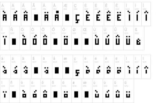 Pixel Millennium Font 4