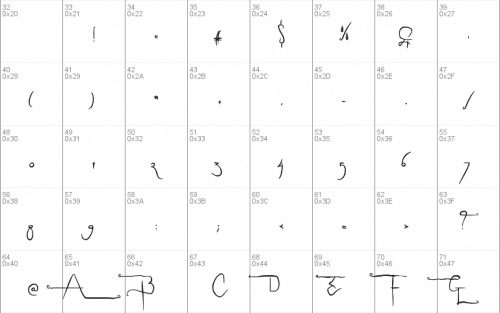 Sculptors Hand Font 1