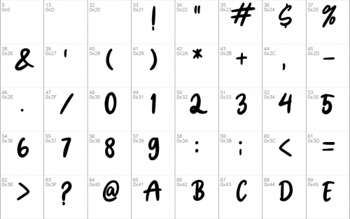 Spice Girl Font 1