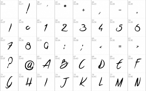 les Sensations De Cerise Font 1