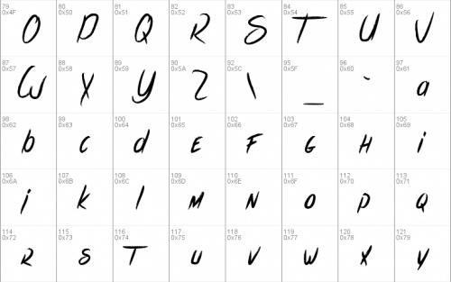les Sensations De Cerise Font 2