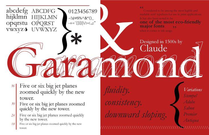 Garamond-Font-Family