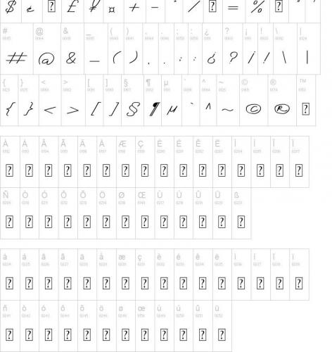 Aggita-Karin-Font-1