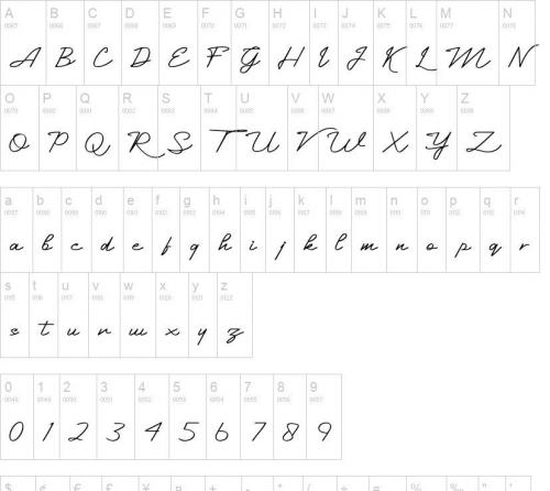 Aggita-Karin-Font