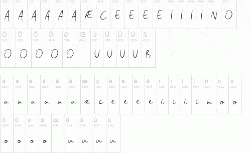 Allissona-GT-Font-3