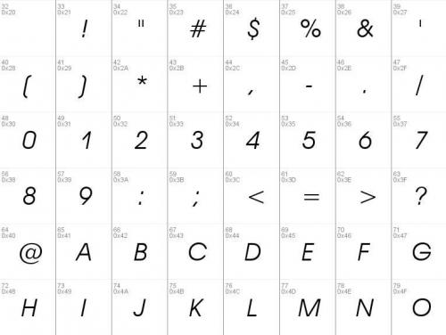 Avantgarde-BK-BT-Font-1