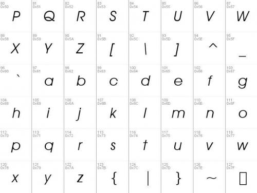 Avantgarde-BK-BT-Font-2
