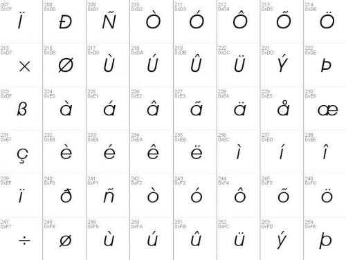 Avantgarde-BK-BT-Font-4