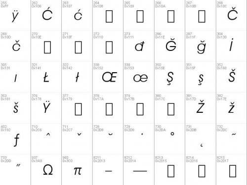 Avantgarde-BK-BT-Font-5
