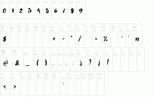Currant-Font-2
