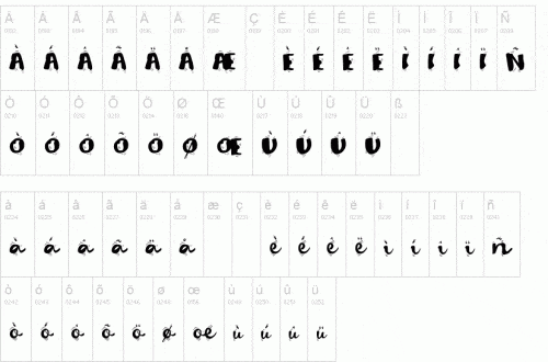 Currant-Font-3