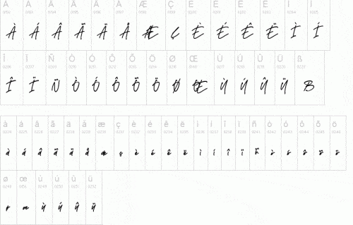 Delistha-Signature-Font-18