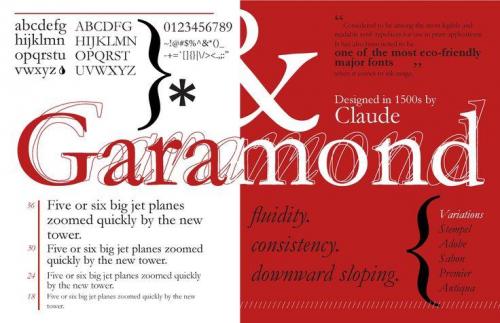 Garamond-Font-Family