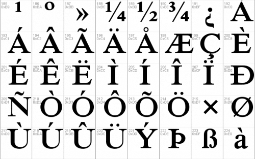 Iskoola-Potha-Font-4