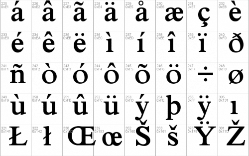 Iskoola-Potha-Font-5