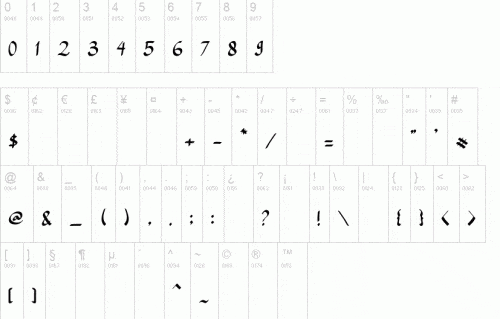 Old-Me-Font-1