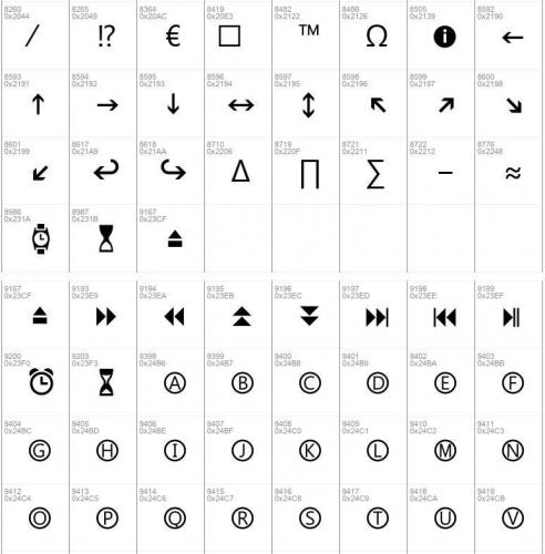 Segoe-UI-Emoji-Font-7