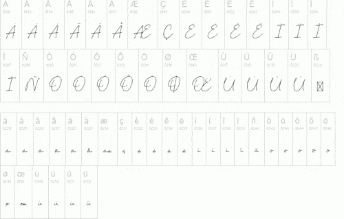 Tarendra-Naushad-Font-14