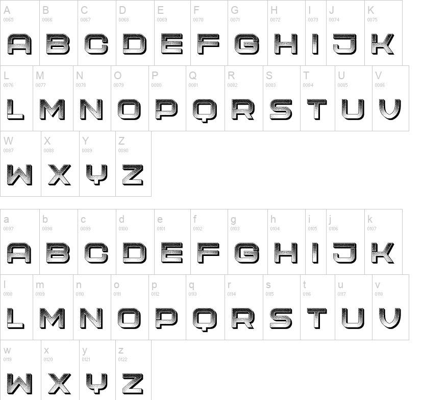 Gorilla-Font