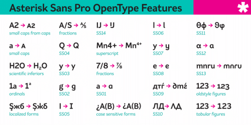 Asterisk-Sans-Pro-Font-2