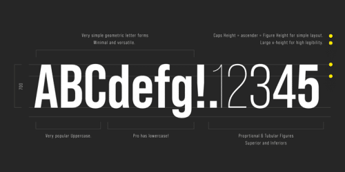 Bebas-Neue-Pro-Font-4
