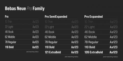 Bebas-Neue-Pro-Font-9