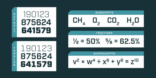 Industry-Sans-Serif-Font-Family-7