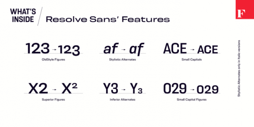 Resolve-Sans-Serif-Font-6