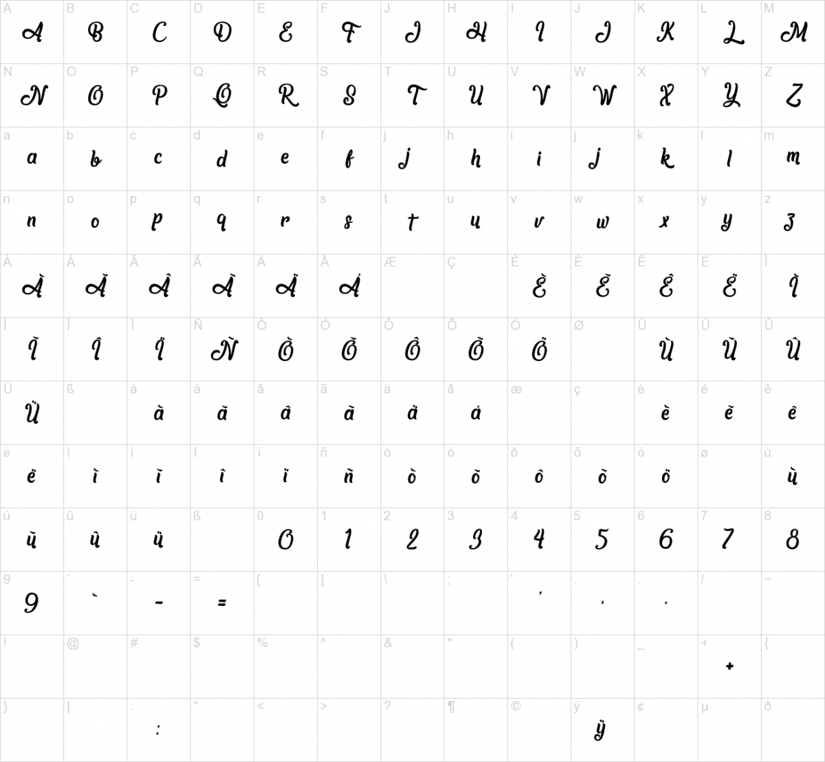 Another day in Paradise Font