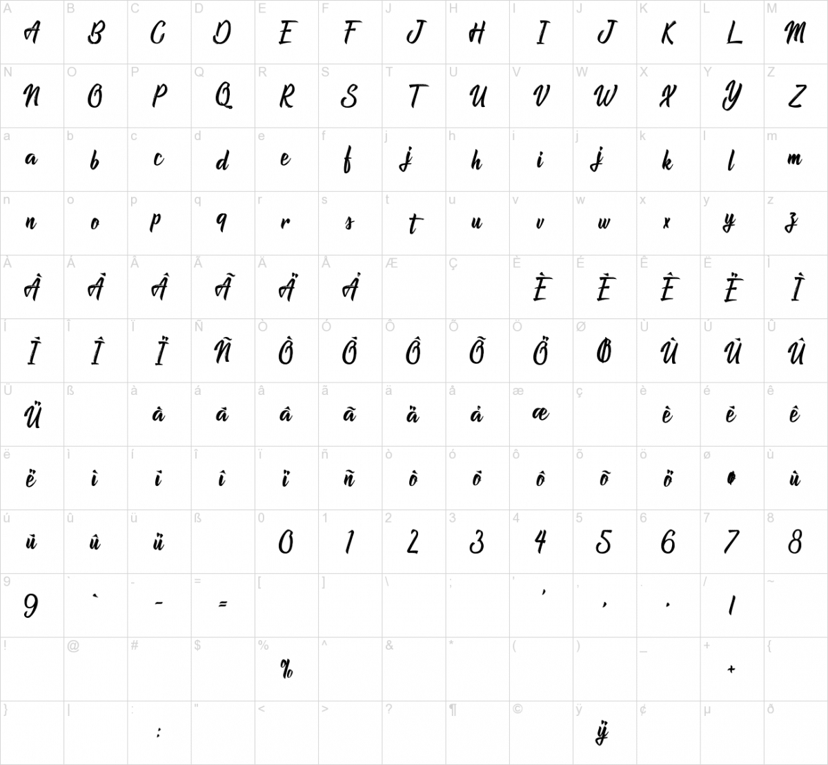 Atlantis the lost City Font