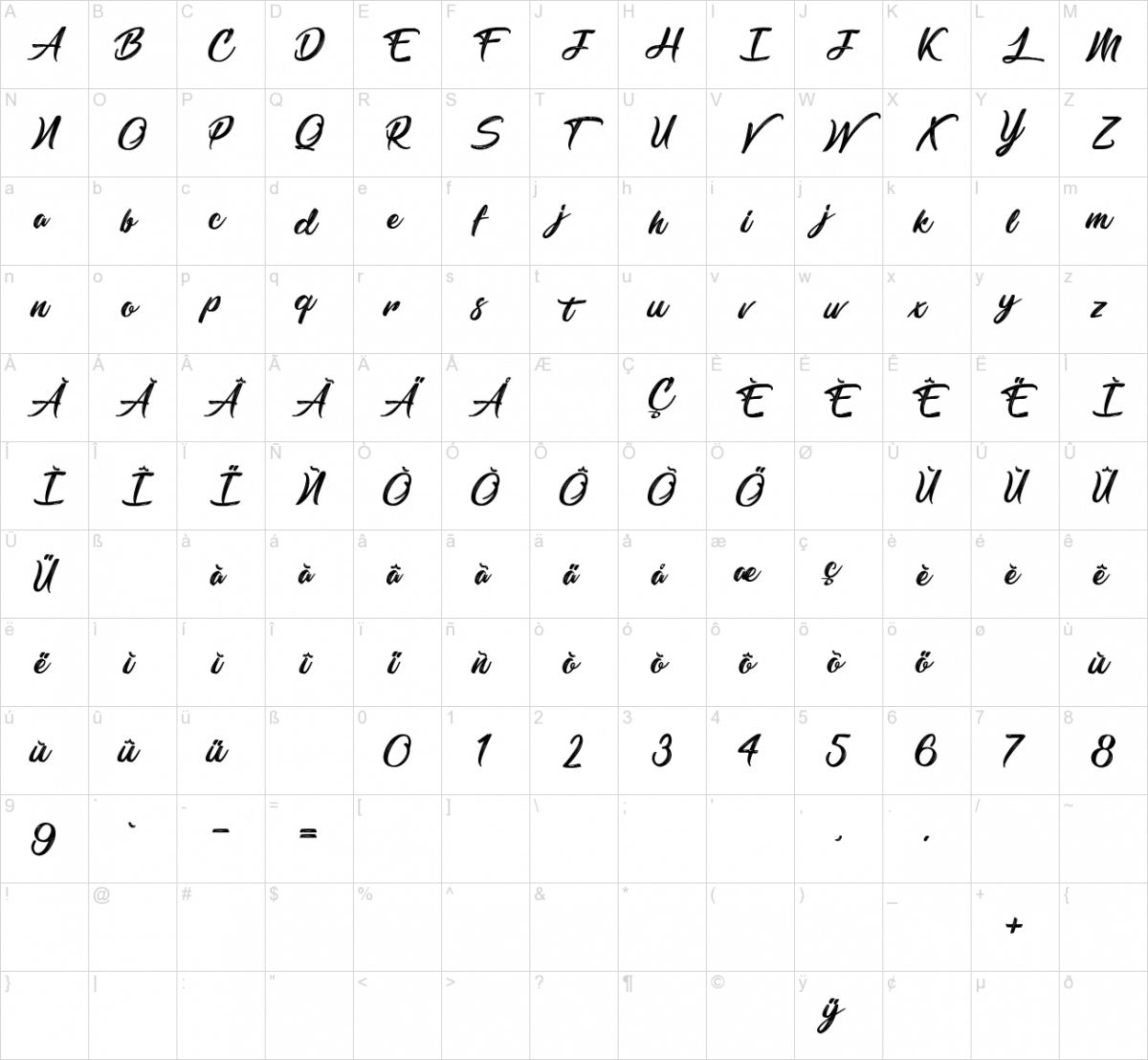 Barbershop in Thailand