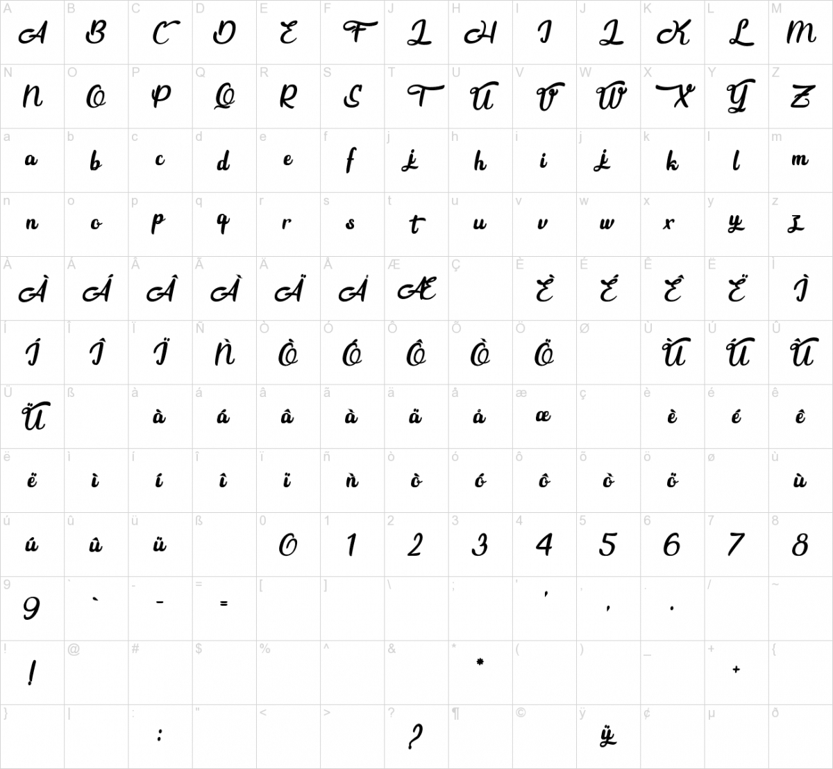 Beauty and the Dutch Font