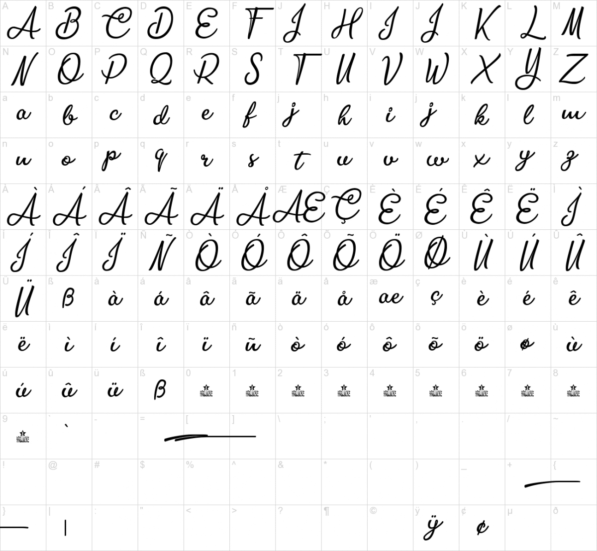 Bite Chocolate Script Font