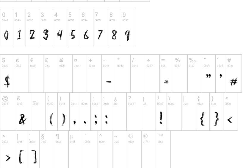 Bruttall Horror Font