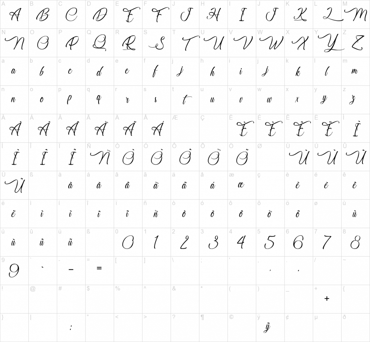 Chocolatines Calligraphy Font