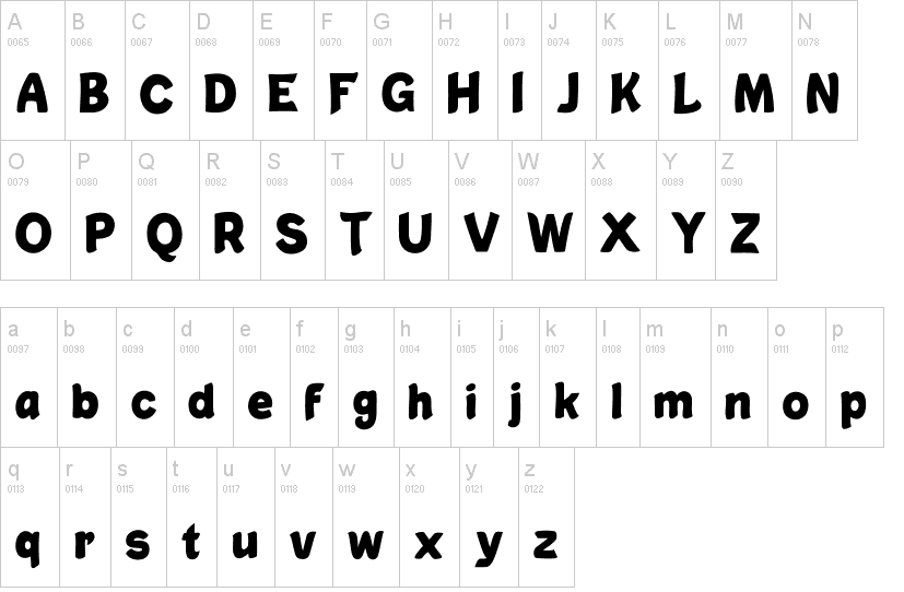 Christopher Done Font