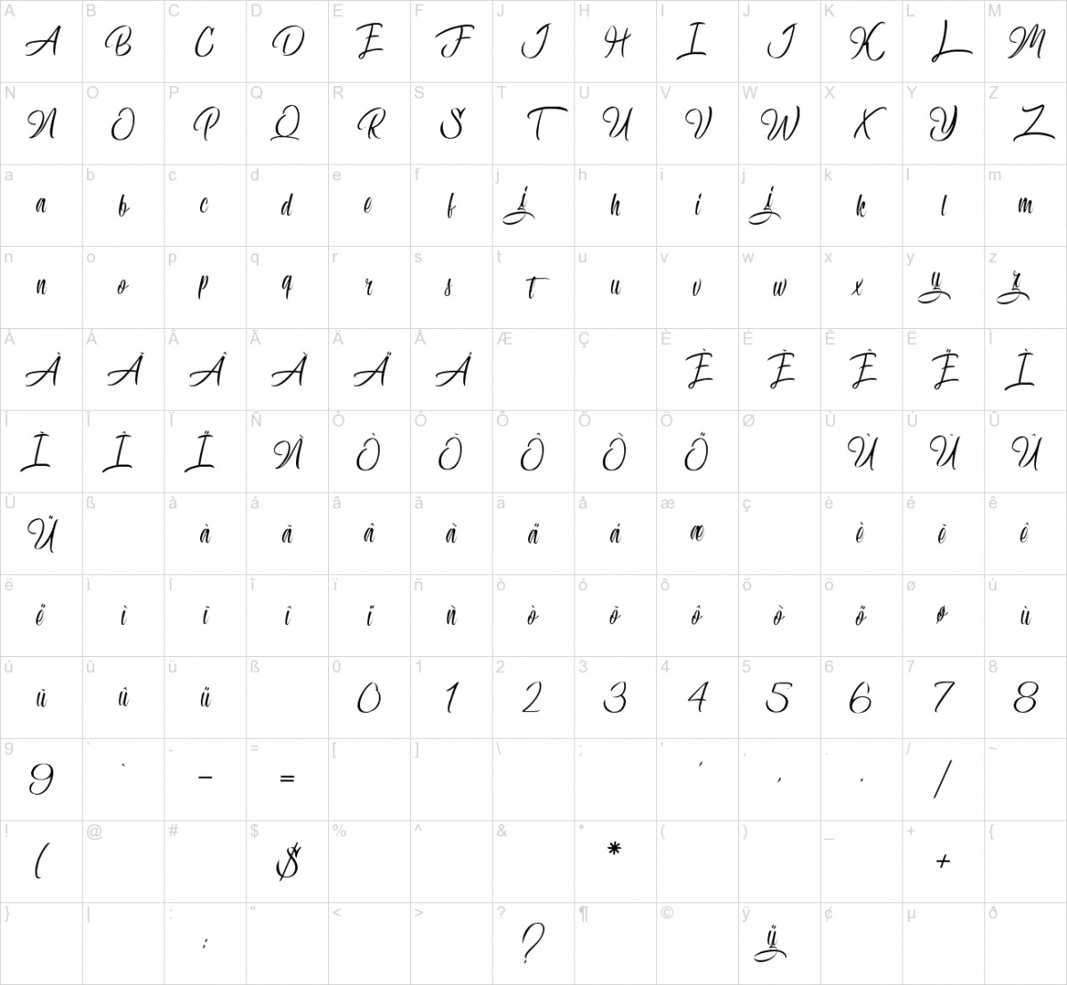 Confidential Document Font