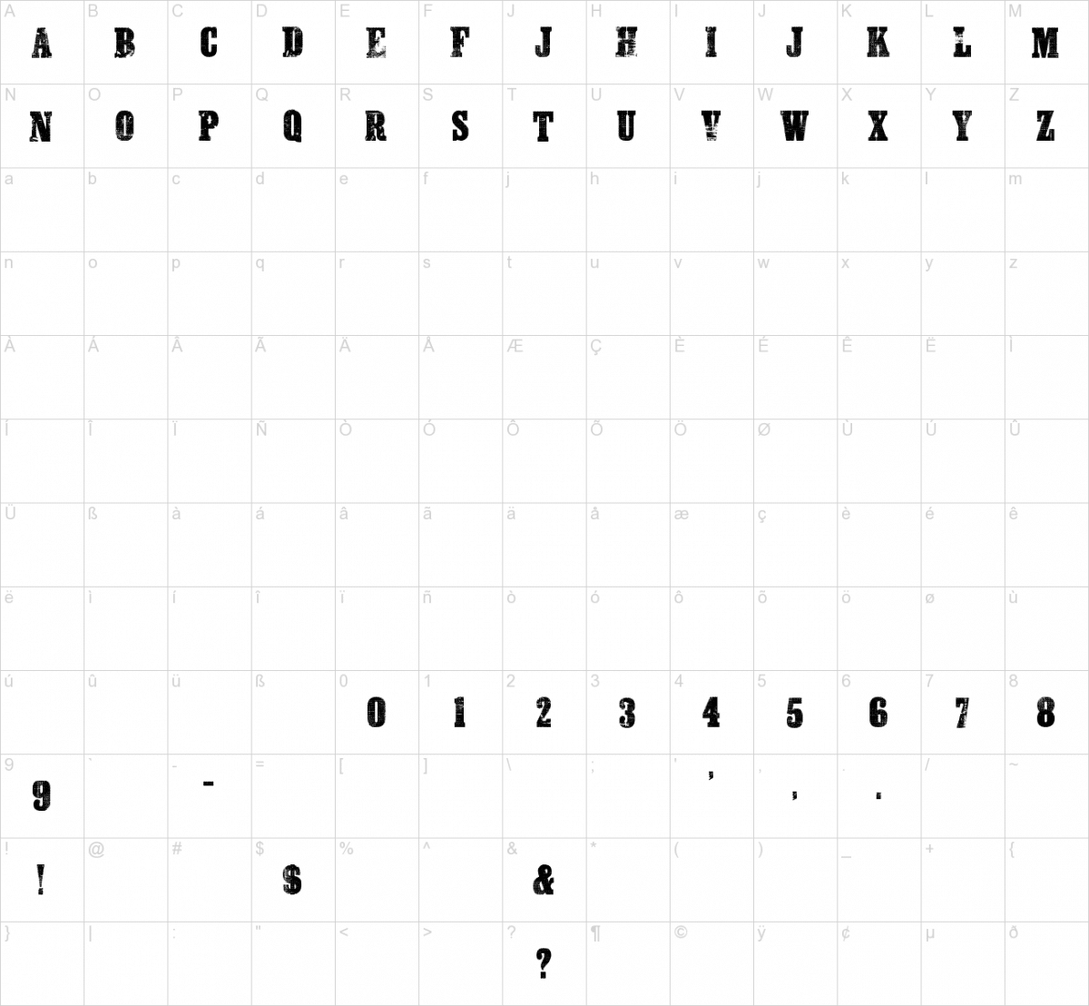 Danger Zone Warning Font