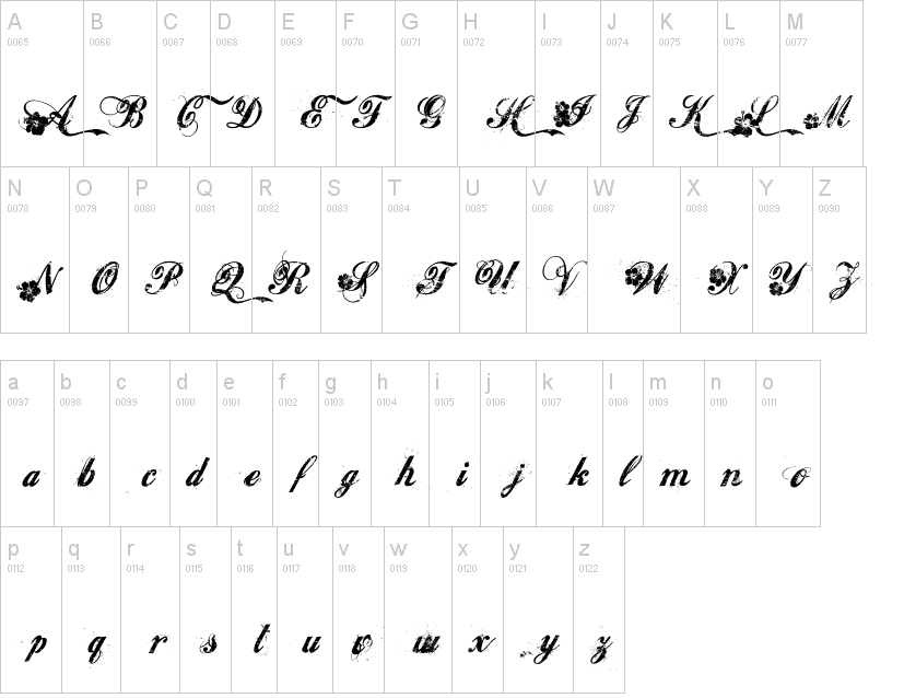 Hawaii Lover Font Hawaiian Font Generator