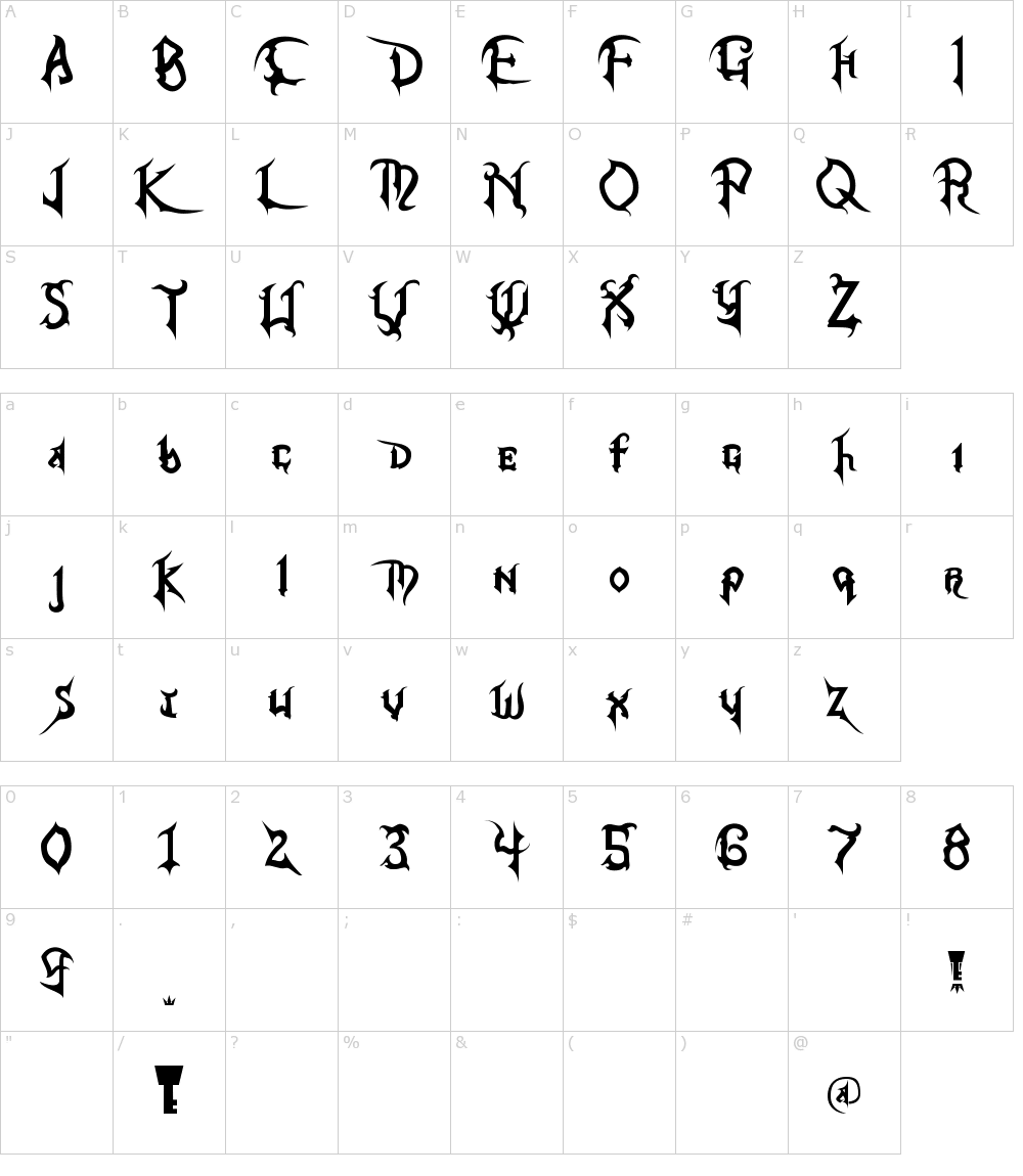 Kingdom Hearts Menu Font