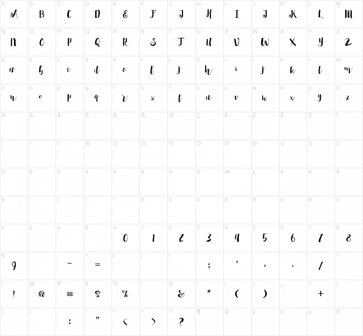 Penelope Brush Script Font