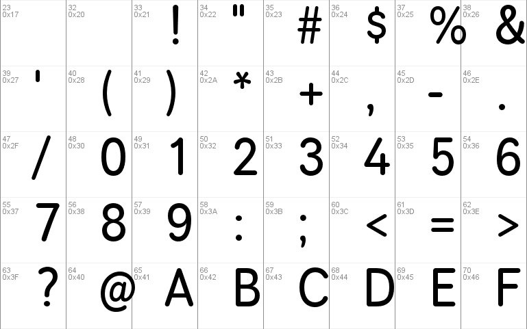 Scheme Font