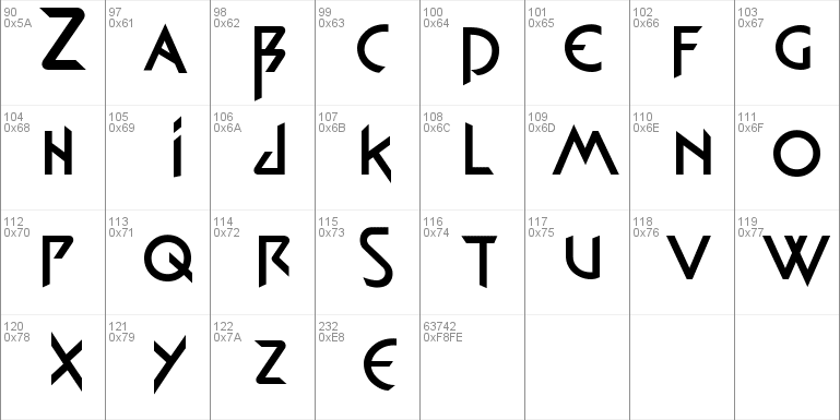 Shera Font