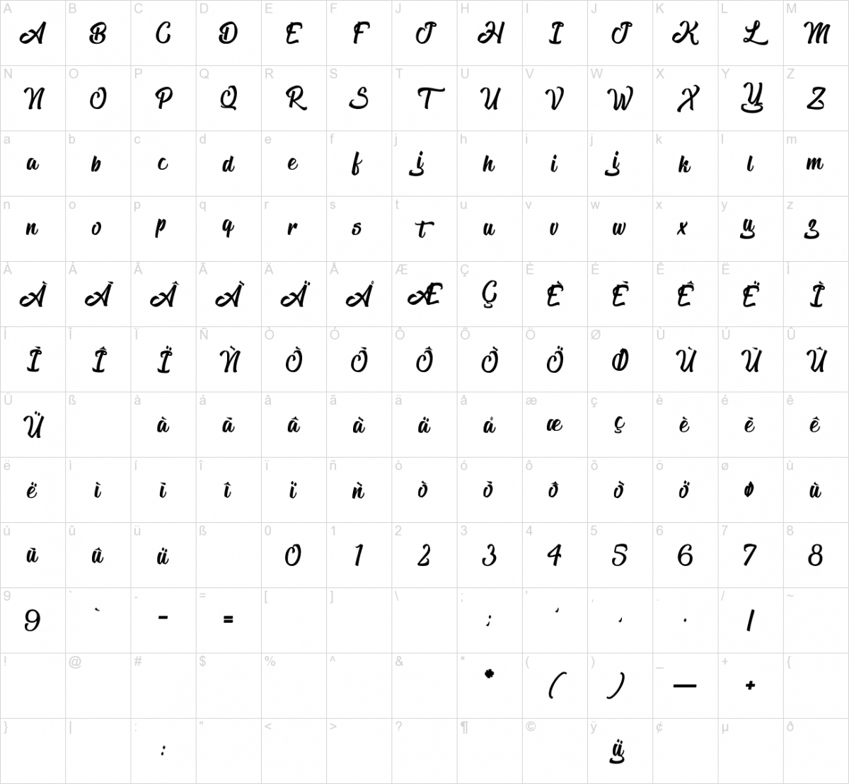 The Blacklist Script Font