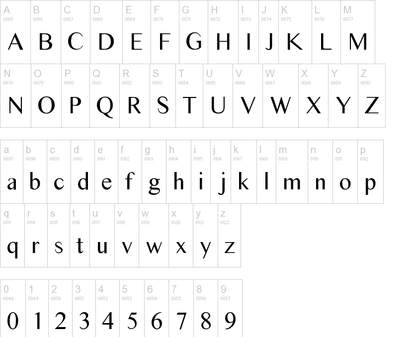 Times Sans Serif Font