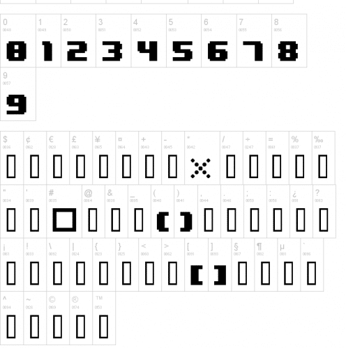Bit Wonder Font
